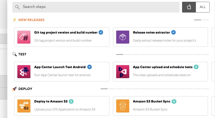 Verified Steps