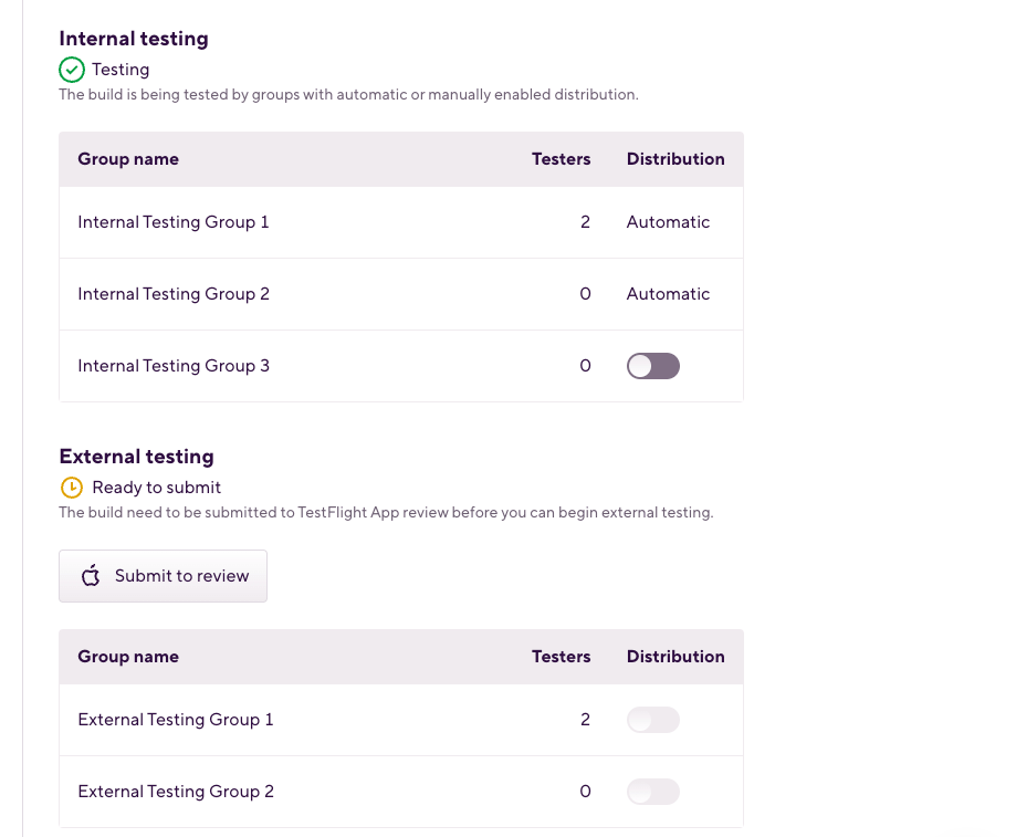 testflight-testing-int-ext.png